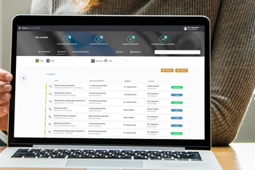 American Analysis Blond Business Caucasian Computer 1439009 Pxherecom Drive